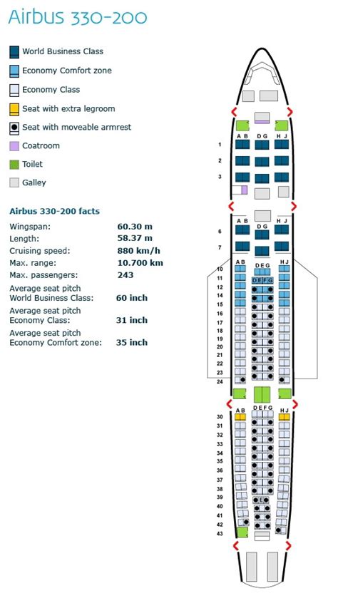 klm plane layout.